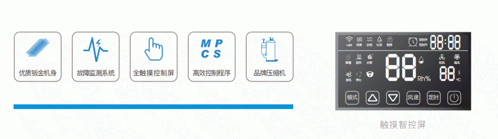 工商业除湿机DY-C138